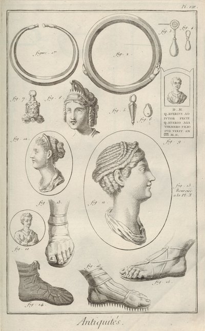 تحف قديمه. من Encyclopédie بقلم دينيس ديدرو وجان لو روند دالمبرت ، 1751-1765. بواسطة غير معروف