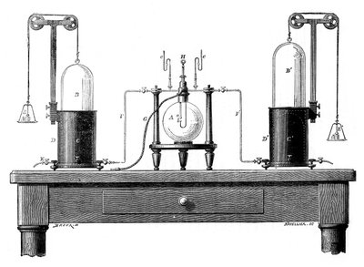 جهاز Antoine Lavoisiers لتجميع الماء من اليسار الهيدروجين والأكسجين الأيمن ، 1881 بواسطة غير معروف