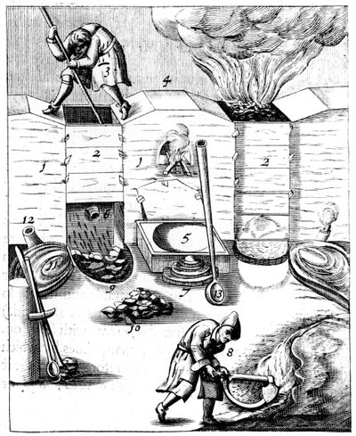 أفران الانفجار ، 1683 بواسطة غير معروف