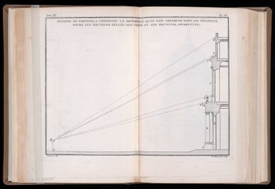 Bound Print (France) بواسطة غير معروف