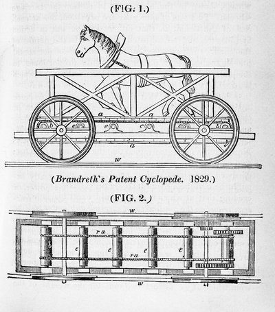 قاطرة براندريثس تعمل بالحصان Cycloped ، 1829 بواسطة غير معروف