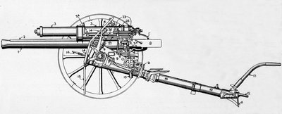 18 بوندر جون ، 1915 بواسطة غير معروف