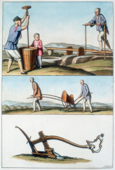 الزراعة الصينية ، 1825-1835 بواسطة غير معروف