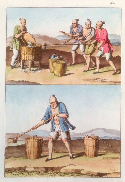 الزراعة الصينية ، 1825-1835 بواسطة غير معروف