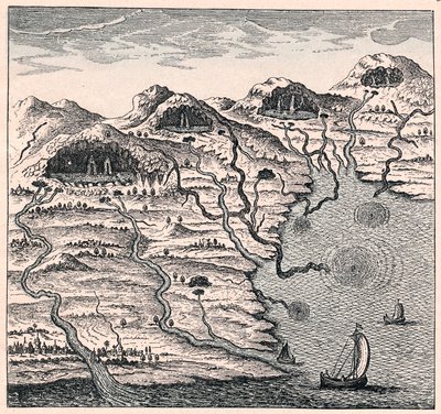 تداول المياه بين البحر والجبال ، 1665 بواسطة غير معروف