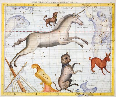 أبراج Monoceros و Canis Major و Canis Minor 1729 بواسطة غير معروف