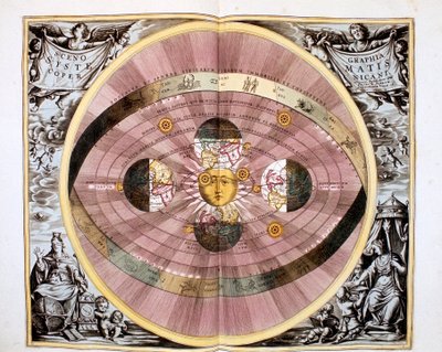 نظام الكون المتمركز حول الشمس ، كوبرنيكوس ، 1708 بواسطة غير معروف