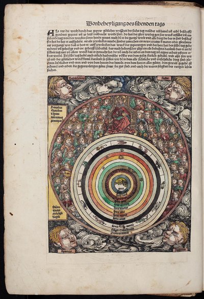 كوزموس من جداول تاريخ العالم ، 1493 بواسطة غير معروف