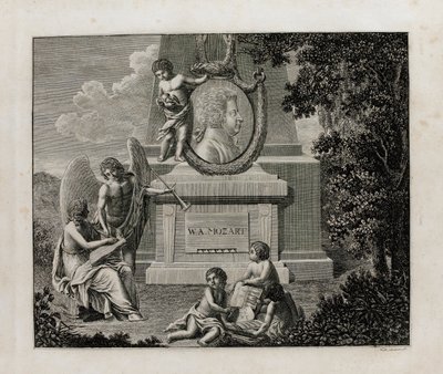غلاف الطبعة الأولى من النتيجة الصوتية لأوبرا كوزو فان توت بواسطة WA Mozart ، 1794. بواسطة غير معروف