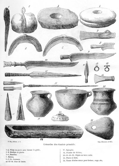 أدوات الغالي ، 1882-1884 بواسطة غير معروف