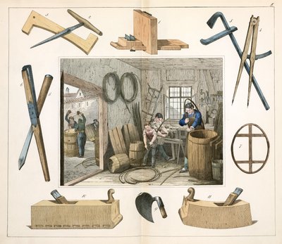 الأدوات اليدوية The Cooper بواسطة غير معروف