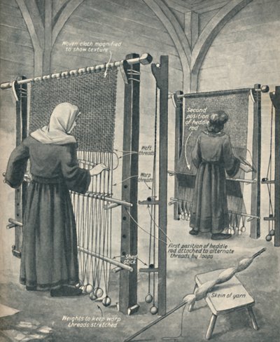 كيف تم نسج القماش في ساكسون إنجلترا ، c1934 بواسطة غير معروف