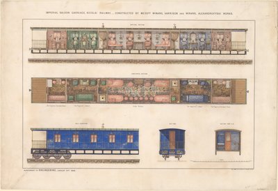 عربة الصالون الإمبراطوري ، سكك حديد نيكولاييفسكي ، 1868 بواسطة غير معروف