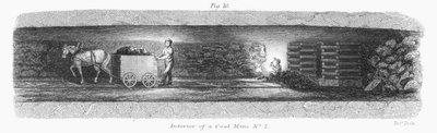 داخل منجم للفحم ، 1862 بواسطة غير معروف