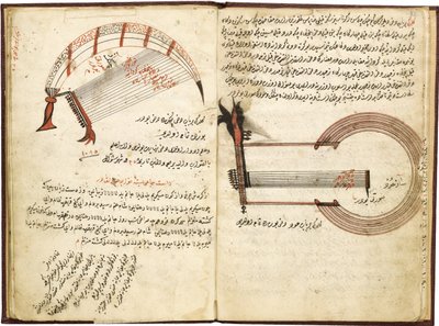 موسيقى الإنكشارية. مخطوطة عثمانية ، القرن الثامن عشر بواسطة غير معروف