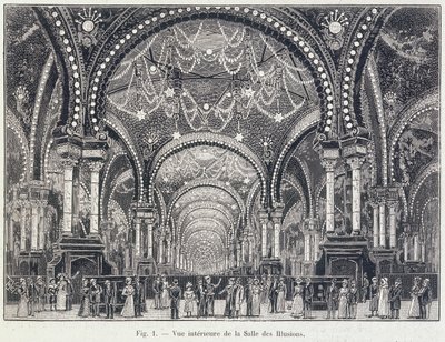 La Salle des Illusions ، باريس ، سبتمبر 1900 بواسطة غير معروف