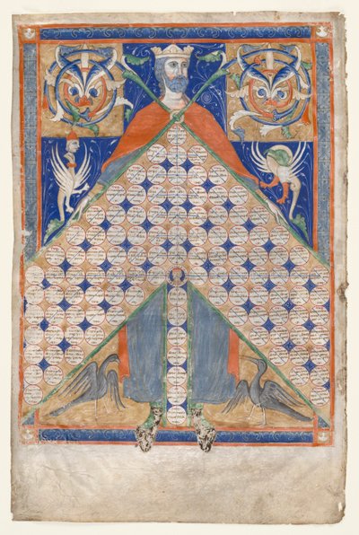 ورقة من Gratians Decretum: جدول القرابة ، ج. 1270-1300. بواسطة غير معروف