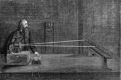 اللورد كيلفينس مرآة الجلفانومتر ، 1876 بواسطة غير معروف
