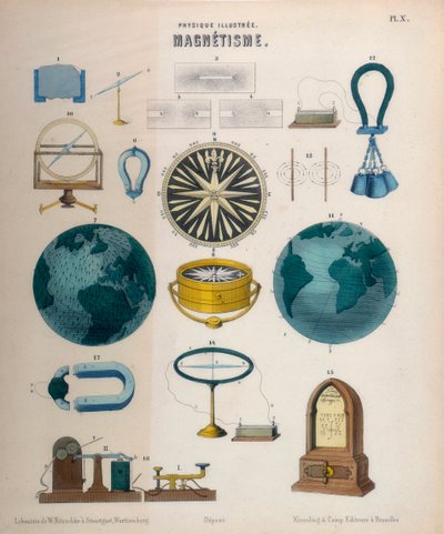 المغناطيسية ، c1850 بواسطة غير معروف