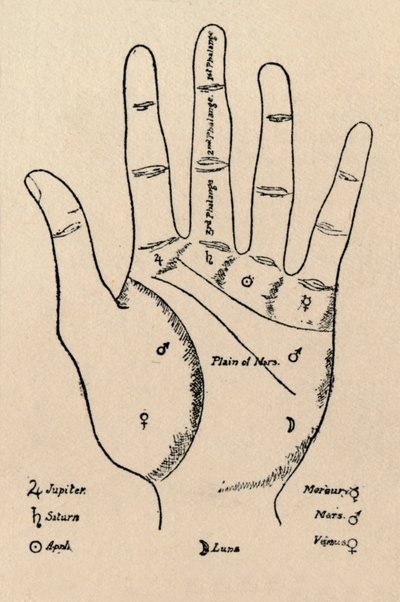 يتصاعد والكتائب ، 1912 بواسطة غير معروف