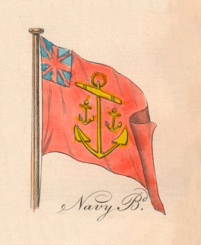 مجلس البحرية ، 1838 بواسطة غير معروف