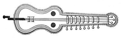 Organistrum ، القرن التاسع ، 1870 بواسطة غير معروف