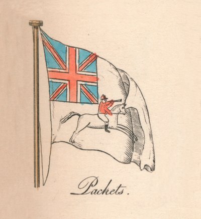 الحزم ، 1838 بواسطة غير معروف