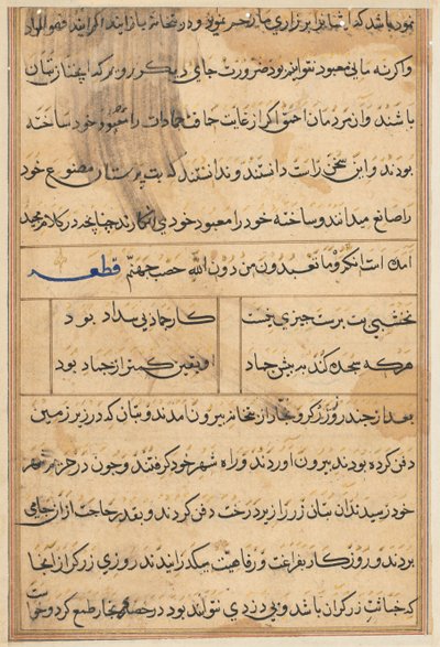 صفحة من حكايات ببغاء توتي ناما: صفحة نصية ، ج. 1560. بواسطة غير معروف