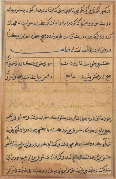 صفحة من حكايات ببغاء توتي ناما: صفحة نصية ، ج. 1560. بواسطة غير معروف