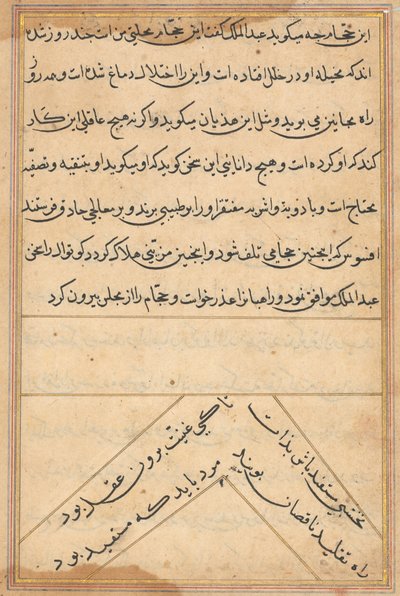 صفحة من حكايات ببغاء توتي ناما: صفحة نصية ، ج. 1560. بواسطة غير معروف