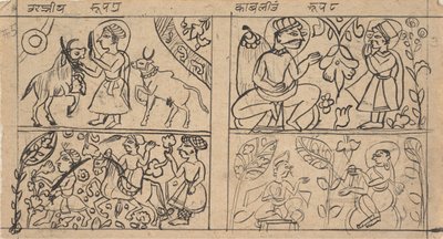 صفحة من كتاب الطقوس المشتتة كالبا سوترا جاين ، كاليفورنيا. 1675. بواسطة غير معروف