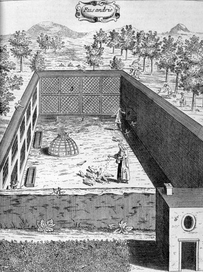 Pheasantry ، 1775 بواسطة غير معروف