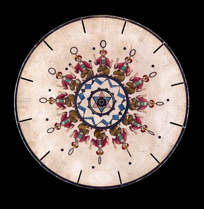 قرص Phenakistiscope (Phenakistoscope) يظهر المشعوذ ، عام 1830 بواسطة غير معروف