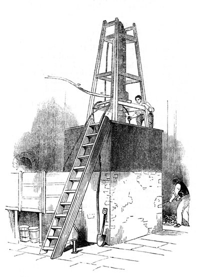 البلاتين لا يزال لتركيز زيت حمض الكبريتيك من Vitriol أو H2S04 ، 1844 بواسطة غير معروف