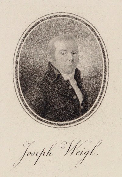 صورة لعازف التشيلو جوزيف فرانز ويجل 1740-1820 ، ج. 1785. بواسطة غير معروف