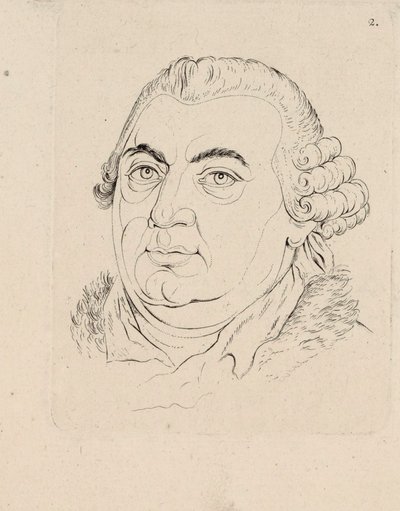 صورة الملحن نيكولو جوميلي 1714-1774. بواسطة غير معروف