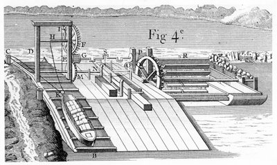جسر الأسطوانة أو الطائرة المائلة لنقل السفن من مستوى قناة إلى آخر ، 1737 بواسطة غير معروف