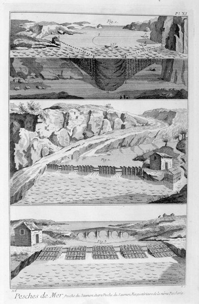 صيد سمك السلمون ، 1751-1777 بواسطة غير معروف