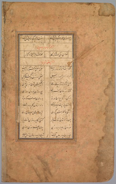 تمرين المدرسة الأبجدية ، القرن الثامن عشر. بواسطة غير معروف