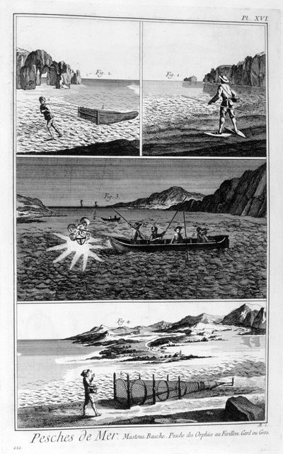 صيد البحر ، 1751-1777 بواسطة غير معروف