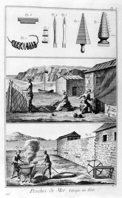 الصيد البحري ، صافي الإنتاج 1751-1777 بواسطة غير معروف