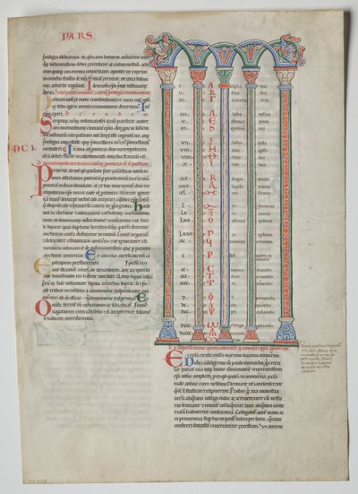 ورقة واحدة من Decretum بواسطة Gratian: Arcade Quadruple Arcade with Concordance ... ، c. 1160-1165. بواسطة غير معروف