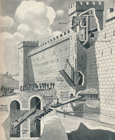 بعض الطرق الرائعة التي تم من خلالها الدفاع عن قلاع العصور الوسطى ، c1934 بواسطة غير معروف