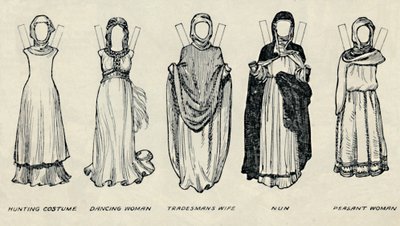 معرض الأزياء البريطانية: أنواع الملابس في أوقات Plantagenet المبكرة ، c1934 بواسطة غير معروف