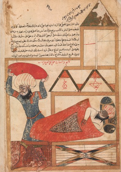 الرجل الذي يتظاهر بالنوم بينما يدخل اللص منزله ... القرن الثامن عشر. بواسطة غير معروف