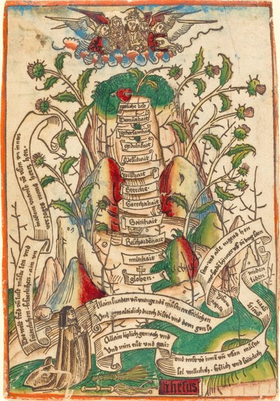 طريق الخلاص ، ج. 1490. بواسطة غير معروف
