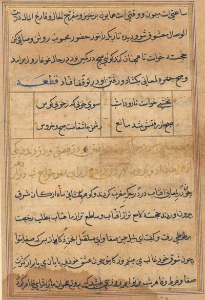 حكايات اسم توتي للببغاء ، ج. 1560. بواسطة غير معروف