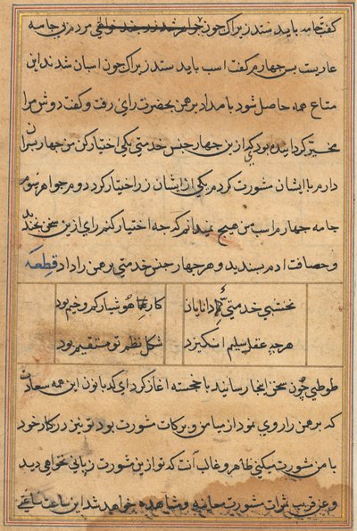 حكايات اسم توتي للببغاء ، ج. 1560. بواسطة غير معروف