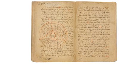 مجموعة رسائل في علوم الغيب ، مصر المملوكية أو سوريا ، 2 رمضان 717 هـ - نوفمبر 1317-18 م (بالحبر الأسود والأحمر على ورق) بواسطة غير معروف