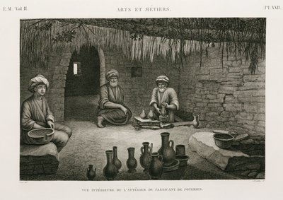 ورشة صناعة الخزف الخزفية ، مصر ، عام 1798 بواسطة غير معروف
